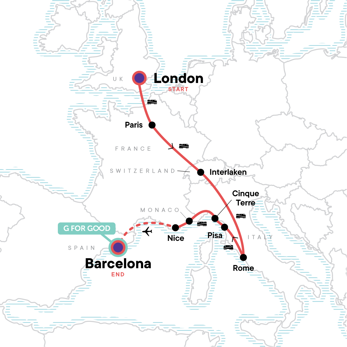 London to Barcelona Tapas Train Rides G Adventures 13 Days