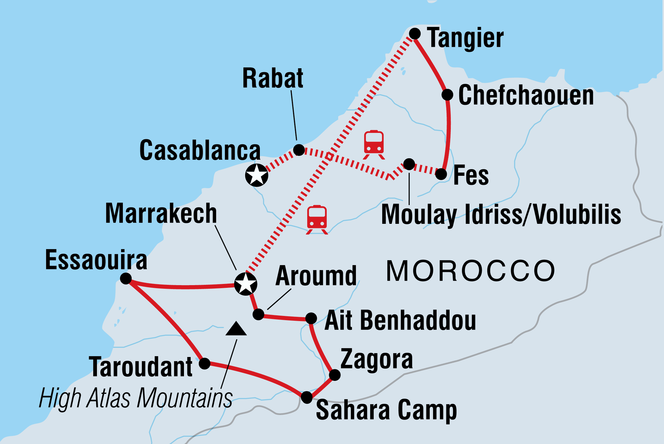 Distance from marrakesh to casablanca