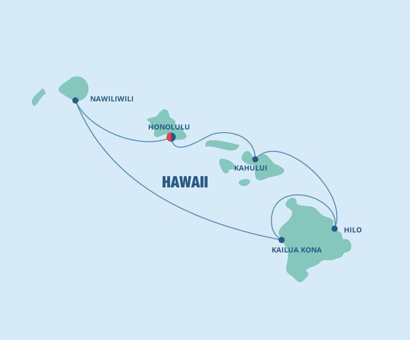 inter island travel hawaii cruise