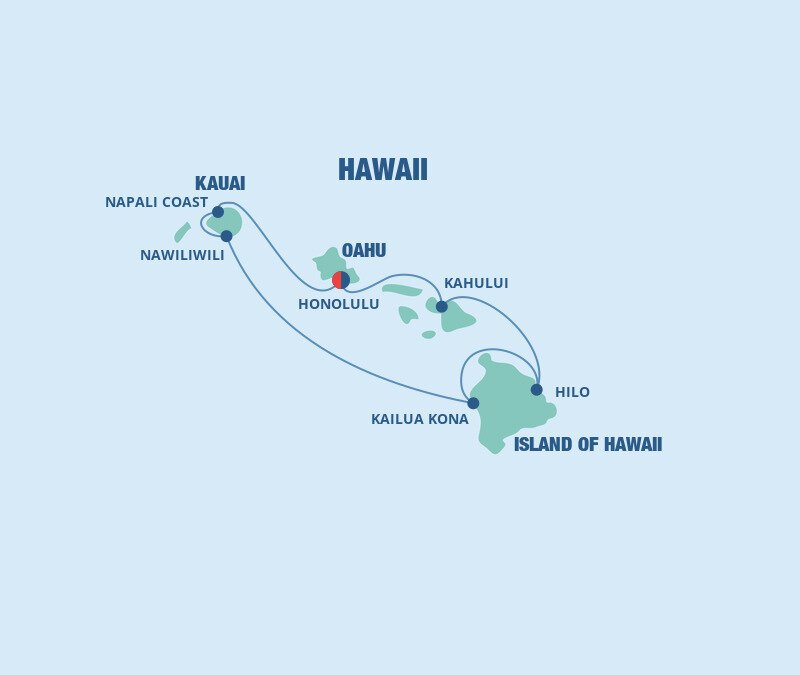 hawaii inter island day tours