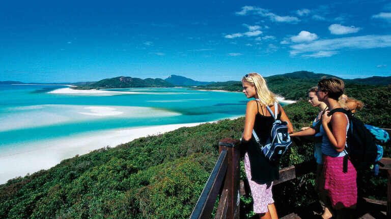 Brisbane to the Daintree Discovery