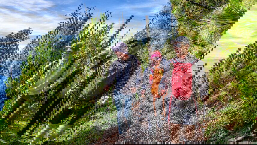 Central America Intro