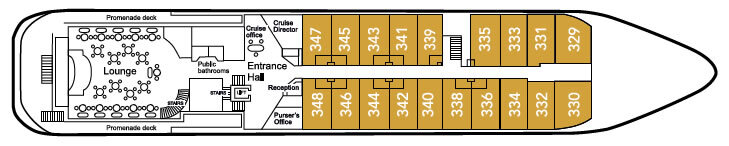 Columbus Deck (Level 2)