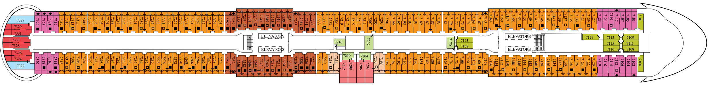 Deck 7