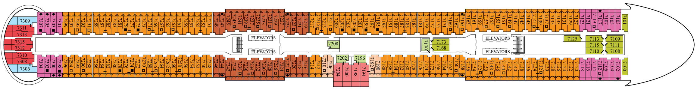 Deck 7