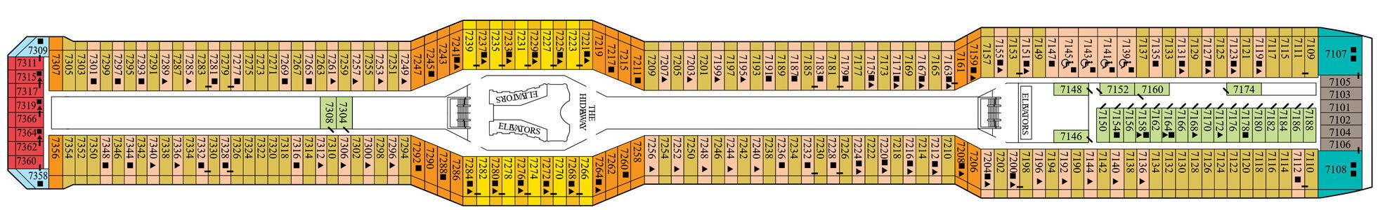 Deck 7