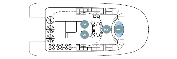 Deck 7 - Sky Deck