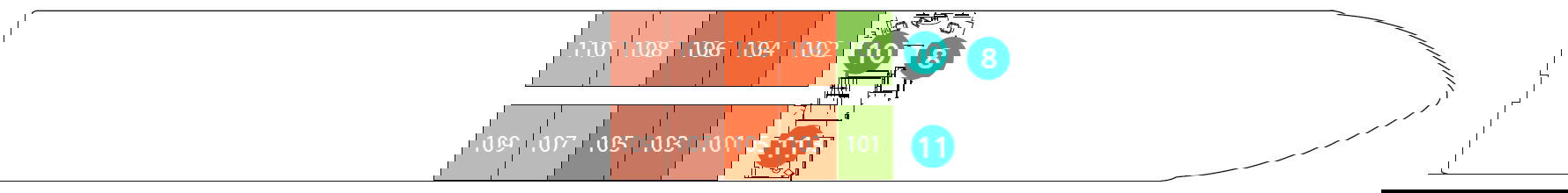 Riviera Deck (Level 1)