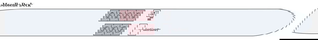 Moselle Deck (Level 1)