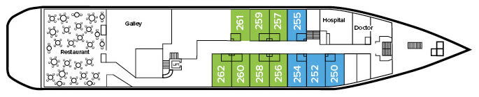 Castle Deck (Level 1)
