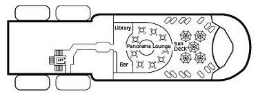 Panorama Deck (Level 5)