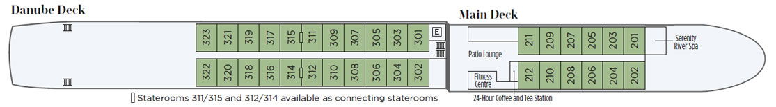 Danube Deck (Level 2)