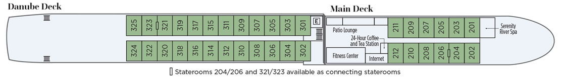 Danube Deck (Level 2)