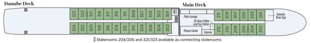 Danube Deck (Level 2)