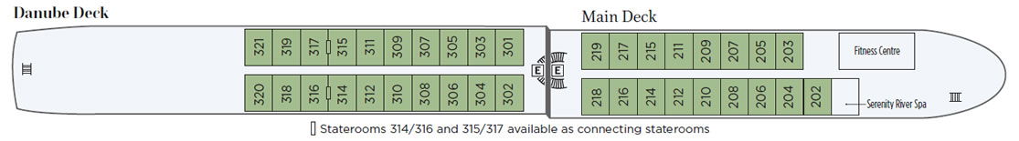 Danube Deck (Level 2)