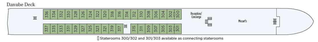 Danube Deck (Level 2)