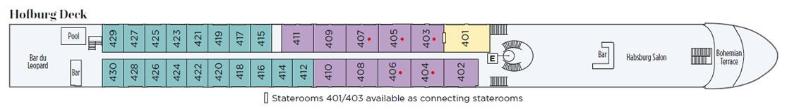 Hofburg Deck (Level 3)