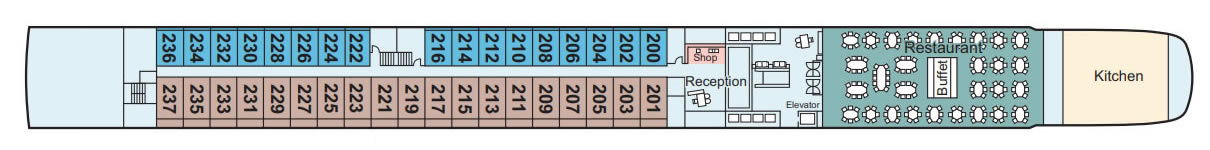 Middle Deck (Level 2)