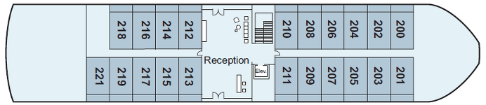 Middle Deck (Level 2)