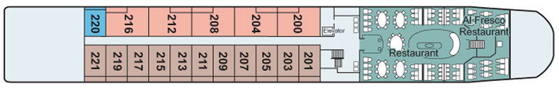 Middle Deck (Level 2)