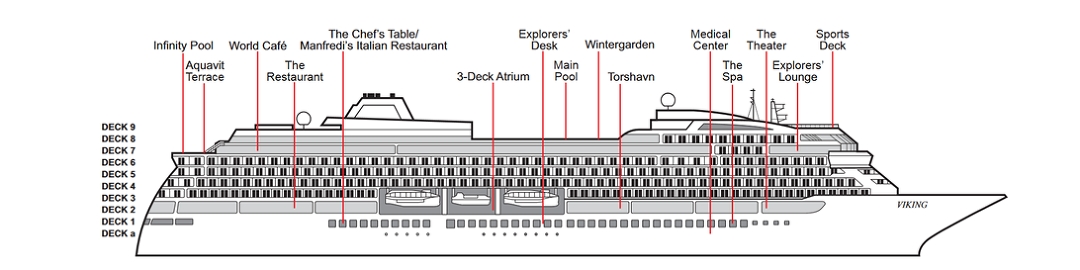Viking Mars - Reviews, Deckplans & Cruise Schedule - Viking